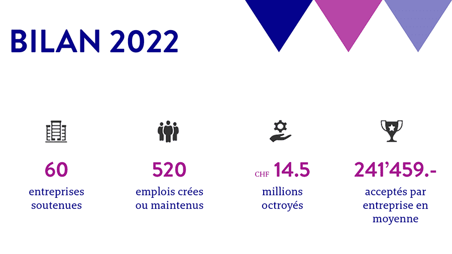 Bilan 2022_V5_900